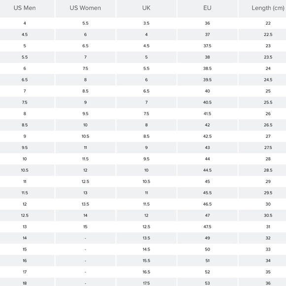 NEW BALANCE CAKE & ICE CREAM 890 V 3 MULTICOLORED RUNNING SHOE - Picture 16 of 16